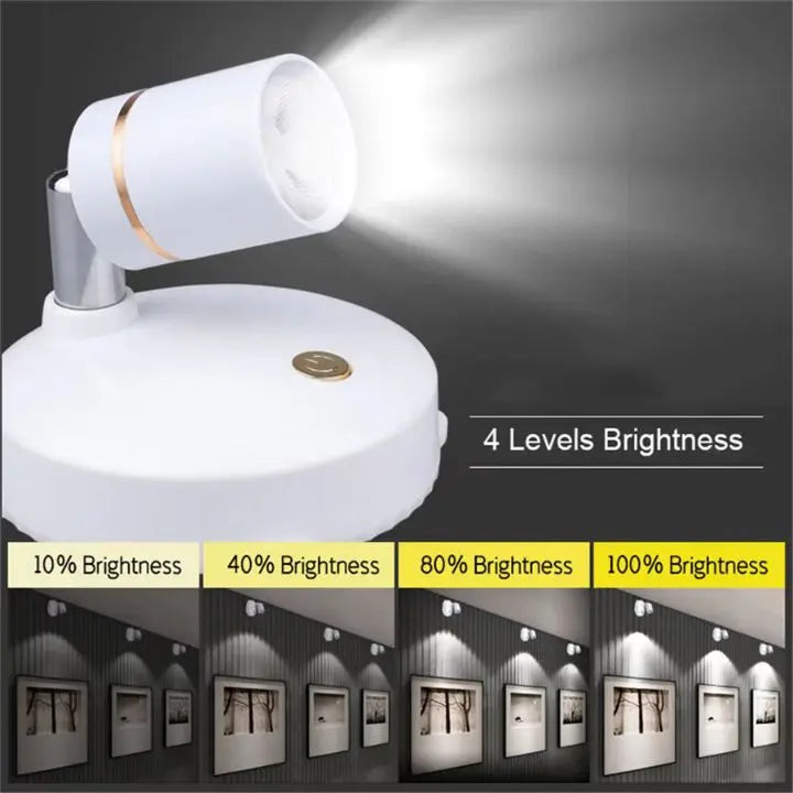 Mogendo | Wireless LED Spotlight – Remote Control for Accent Lighting